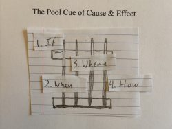 Tool #7: The Pool Cue of Cause and Effect