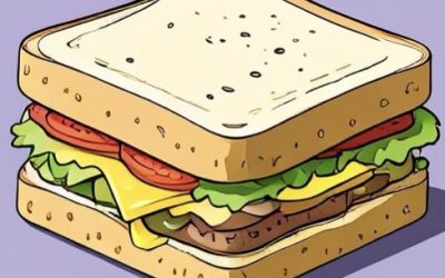 Don’t Hargue with Hangry