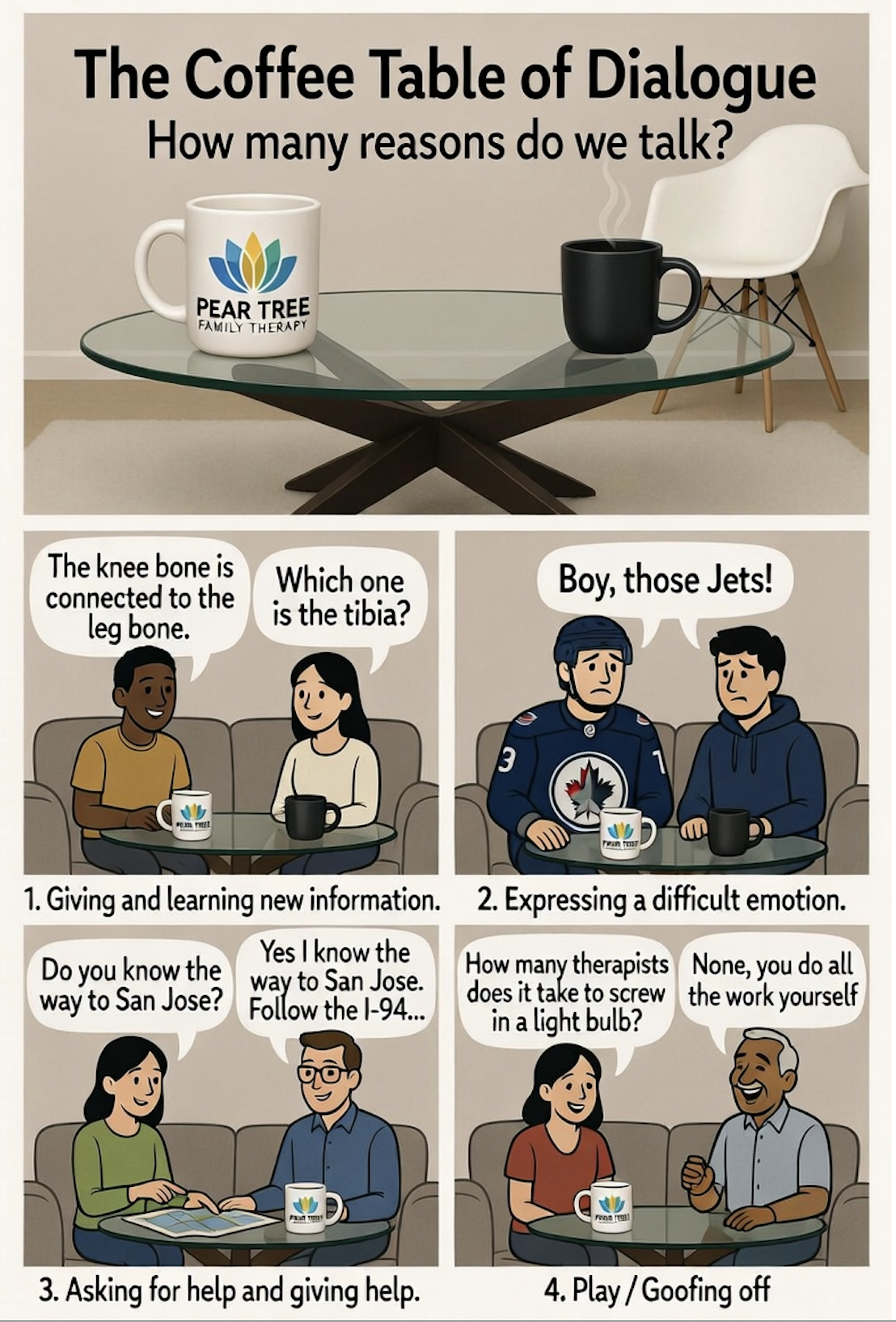 The Coffee Table of Dialogue